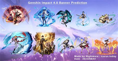 4.0 to 4.5 banner genshin|Patch 4.0 Banners Genshin Impact